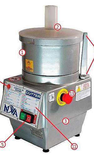 Processador industrial Processador industrial